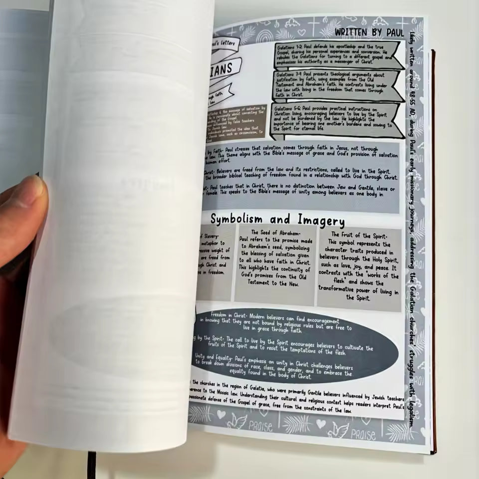 Bible Study Guide - Faithment™